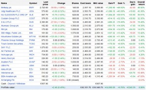 Piggyback by returns 160111 (Piggyback Portfolio 11 &ndash; New Year review)