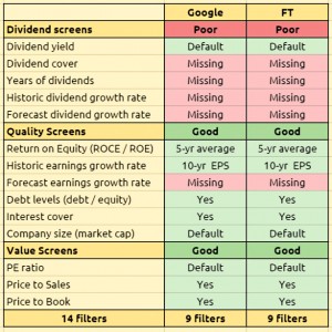 Screener features (Screening for Stocks &ndash; Dividend Portfolio 2)