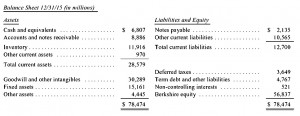 Manufacturing Balance