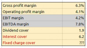 Tesco 2014 income ratios 2 (Fundamental Analysis Spreadsheet #2 &ndash; FA 6)