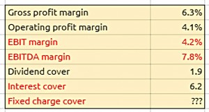 Tesco 2014 income ratios 3 (Fundamental Analysis Spreadsheet #2 &ndash; FA 6)