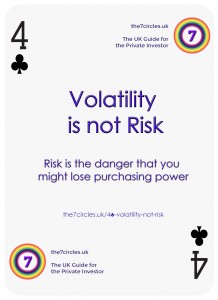 Volatility is not Risk