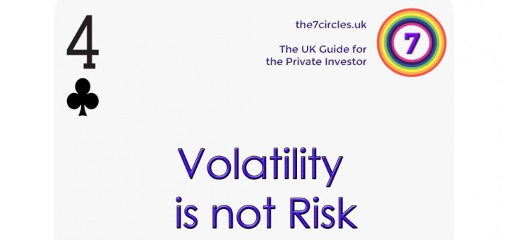 Volatility is not Risk