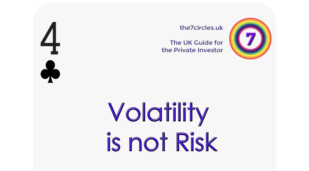Volatility is not Risk