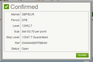 GBPEUR sell ticket (Place your bets &ndash; Technical Analysis 18)