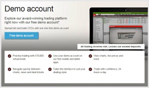 IG demo account (Spread betting account &ndash; Technical Analysis 15)
