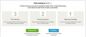 IG demo signup (Spread betting account &ndash; Technical Analysis 15)