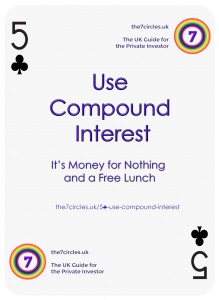 compound interest