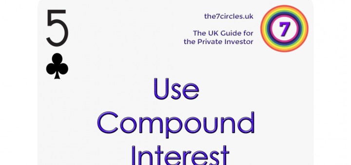 compound interest