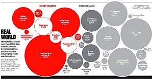 |Asset management univers