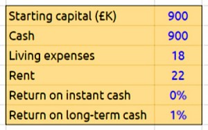 Cash Inputs (Tax Planning in Your 80s)