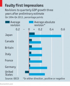 Faulty first impressions