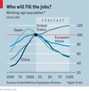 Who will fill the jobs