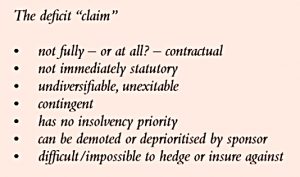 the deficit claim