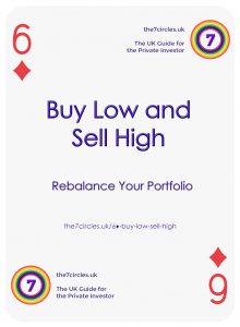 Portfolio rebalancing