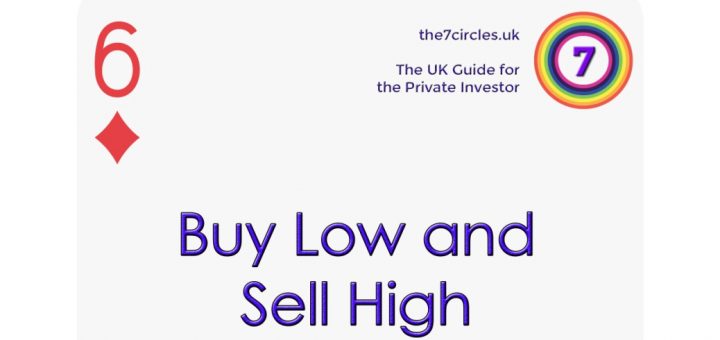 Portfolio rebalancing