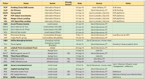 trust-bits-1 (Investment Trust Bits)