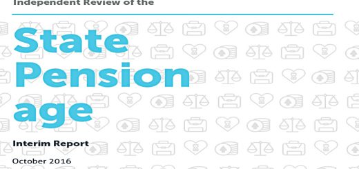 State Pension Age Review