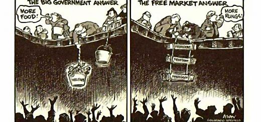 23 Things About Capitalism