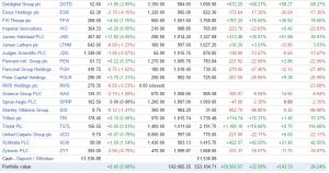 Portfolio 2 - 161111