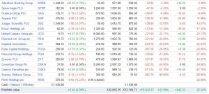 Portfolio losers 161111