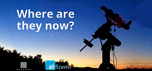 Crowdfunding Returns