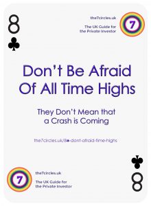 Don't be Afraid of All Time Highs