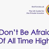 Don't be Afraid of All Time Highs