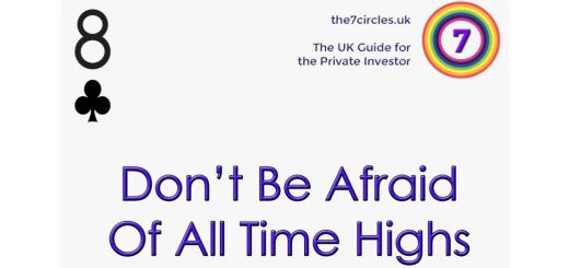 Don't be Afraid of All Time Highs