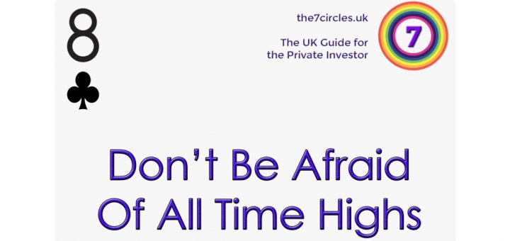 Don't be Afraid of All Time Highs