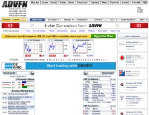 ADVFN front page