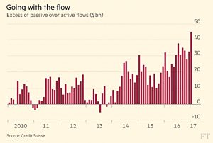 Active and passive flows
