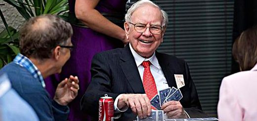 Buffett's Annual Letters