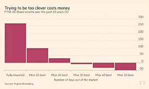 Caught with my pants up