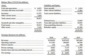 Manufacturing Service and Retail