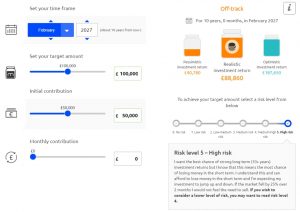 Munnypot high risk double 10 yr