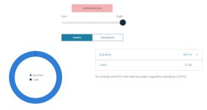 Nutmeg adventurous assets