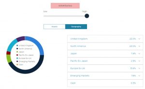 Nutmeg adventurous geography