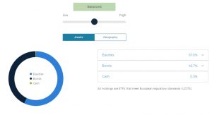 Nutmeg balanced assets