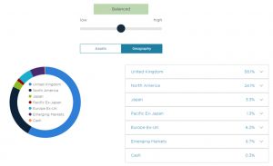 Nutmeg cautious geography