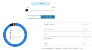 Nutmeg cautious geography