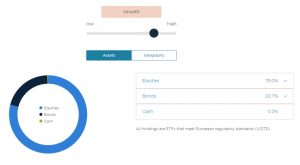 Nutmeg growth assets