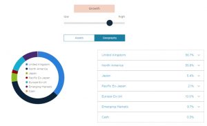 Nutmeg growth geography