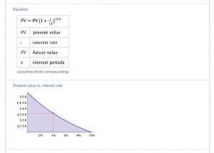 Wolfram 2 (State Pension Top-Up &ndash; Voluntary Class 3 NICs)