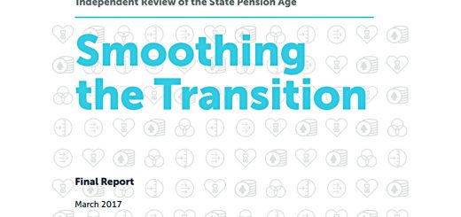 State Pension Age Review