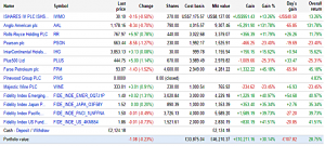 Bonkers 170314 (Bonkers Portfolio 5 &ndash; March 2017)
