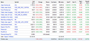 Bonkers 170314 by gain