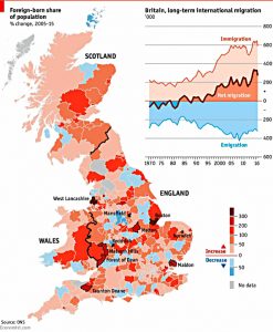 Foreign-born share