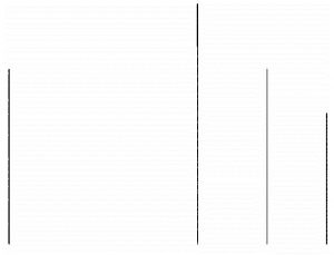 Line matching (Behavioural Investing 4 &ndash; Doing Nothing, Being Contrarian, Selling and Process)