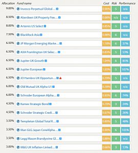 rPlan Higher Risk active